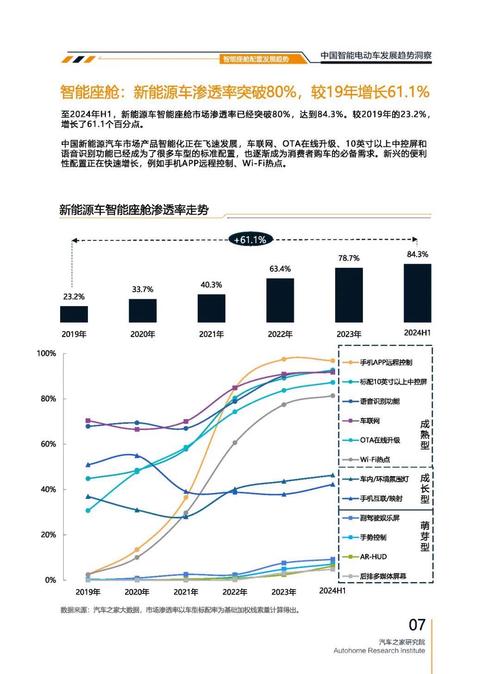 广州147起亚对未来市场的预测，名爵汽车品牌文化的传播